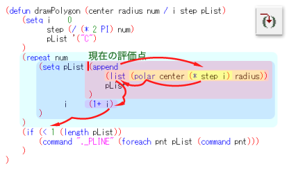 Visual LISP ステップ イン