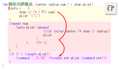 Visual LISP ステップ オーバー